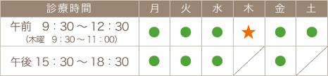 日比耳鼻咽喉科の診療時間